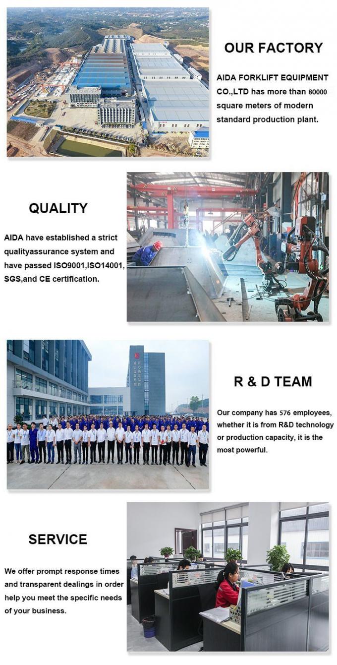 製造者 6kg 利用荷重 1.4m 到達距離 6 軸 溶接ロボット腕 16