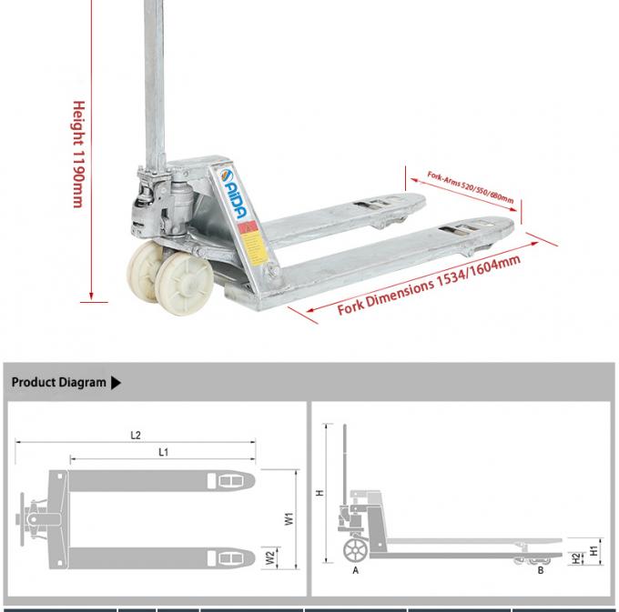 手動パレットトラック 685mm フォーク幅 ISO 認証 1