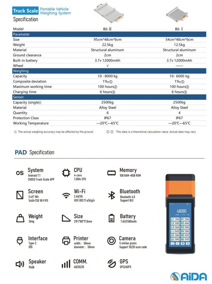 電子プラットフォーム 移動式 トラック スケール 8t 重用産業用 5